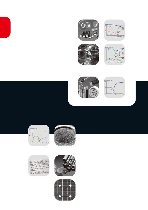 輝光放電光譜儀 輝光放電光譜儀
