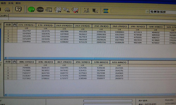 CCD數據結果 CCD數據結果