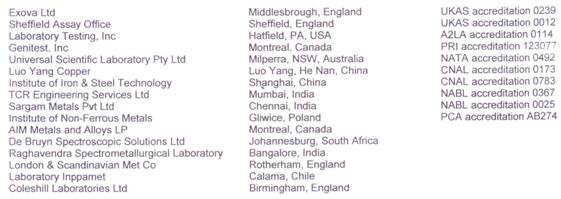 光譜標樣圖 光譜標樣圖