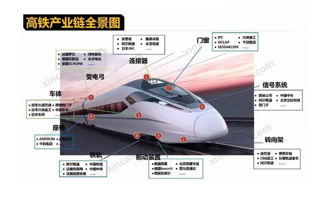 直讀光譜儀應用領域 直讀光譜儀應用領域