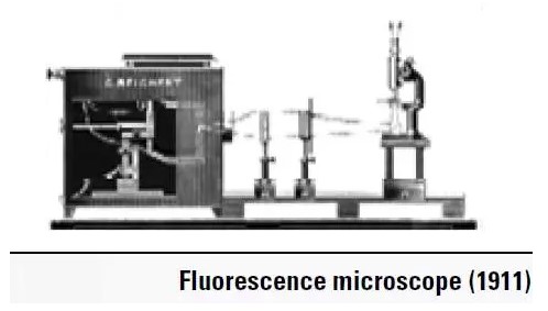 Reichert公司 Reichert公司