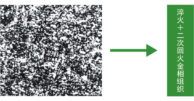 淬火+二次回火金相組織(500×) 淬火+二次回火金相組織(500×)