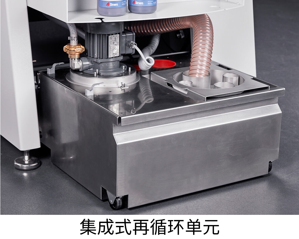 集成式再循環單元