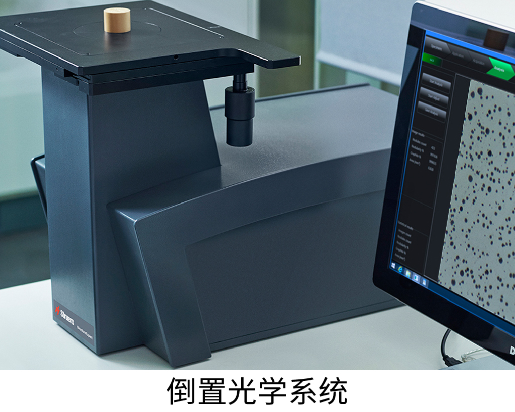 倒置光學系統(tǒng)