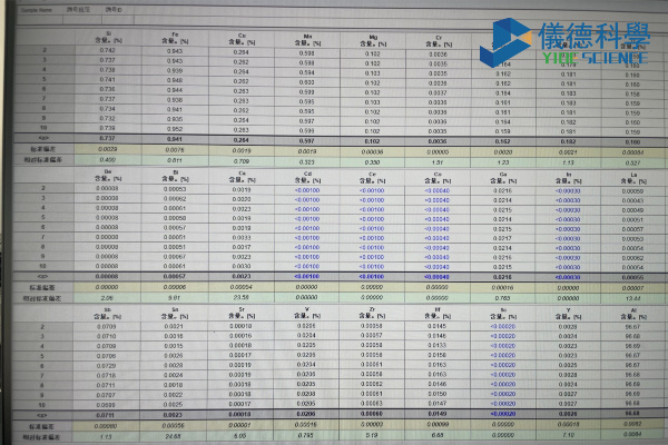 斯派克直讀光譜儀 斯派克直讀光譜儀